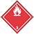 Pictogramme Liquides inflammables