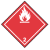 Pictogramme Gaz inflammables