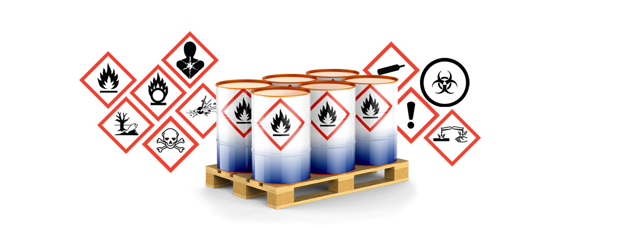 Update to the Hazardous Products Regulations (HPR)